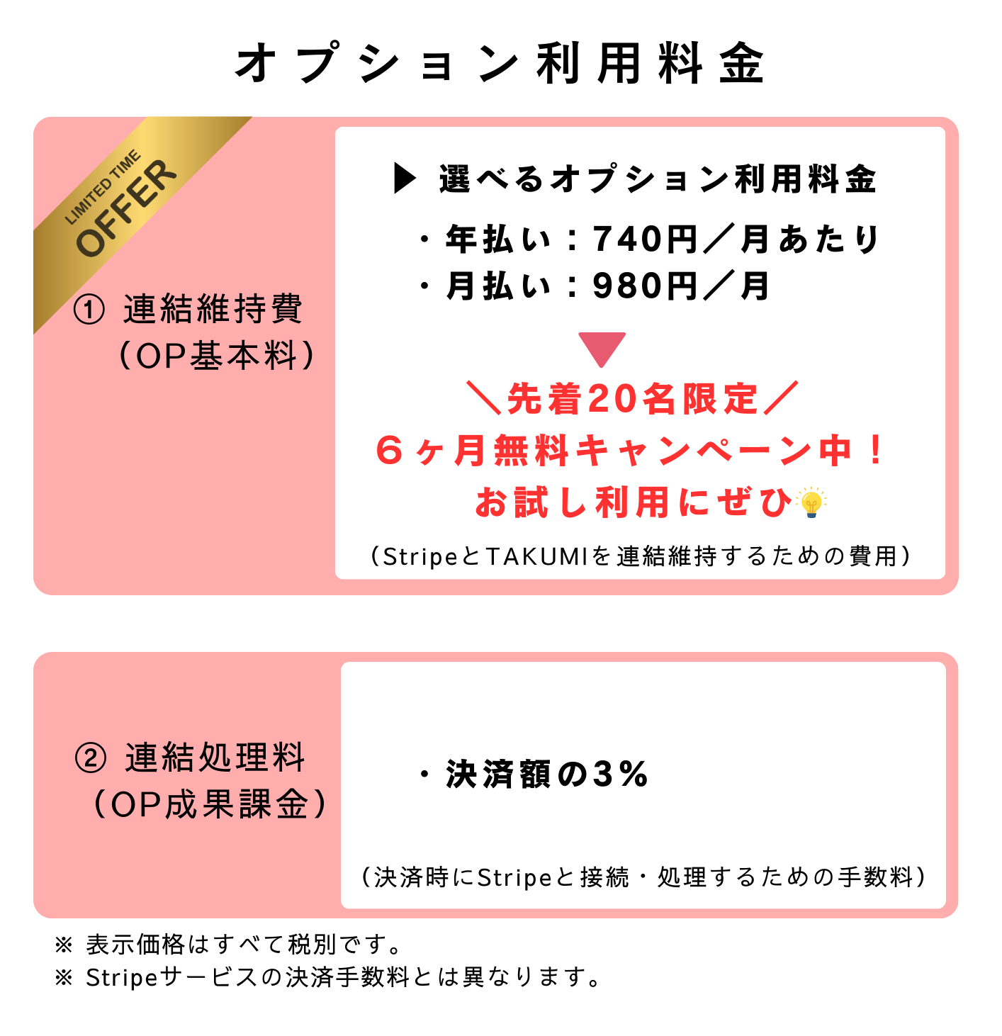 レンタルサロン専用WEB予約システムサロン無料安い人気口コミ評価開業WEB予約クレジットカード決済人気安い無料LMSスクールツール集客媒体InstagramLINE1