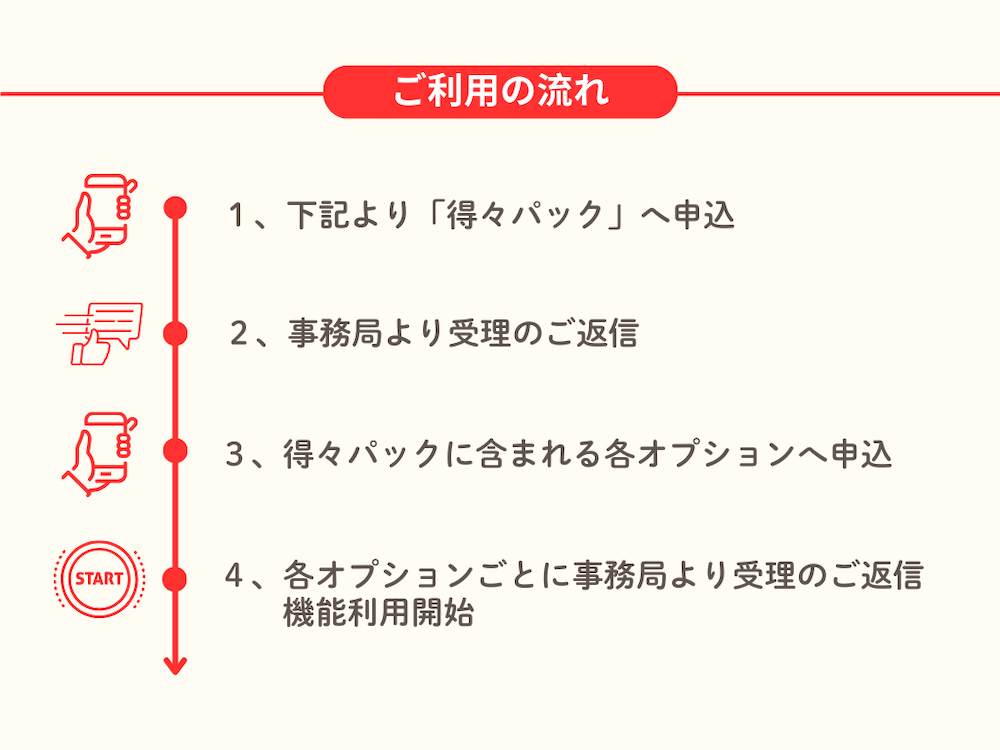 レンタルサロン専用WEB予約システムサロン無料安い人気口コミ評価開業WEB予約クレジットカード決済人気安い無料LMSスクールツール集客媒体InstagramLINE1