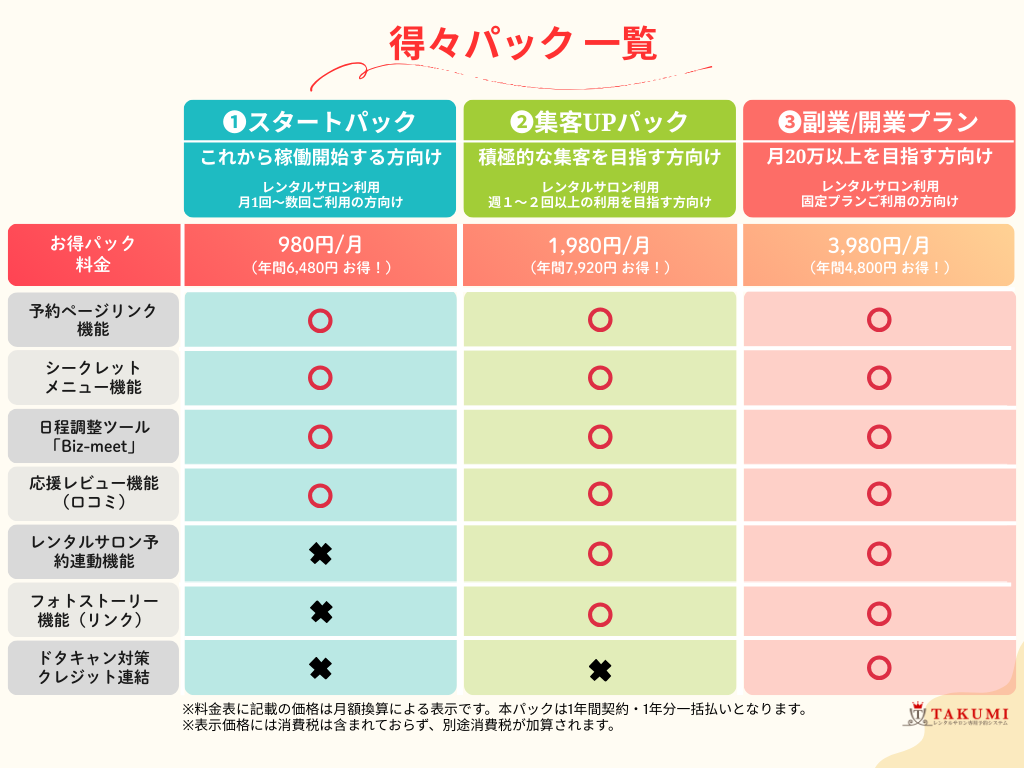 レンタルサロン専用WEB予約システムサロン無料安い人気口コミ評価開業WEB予約クレジットカード決済人気安い無料LMSスクールツール集客媒体InstagramLINE1
