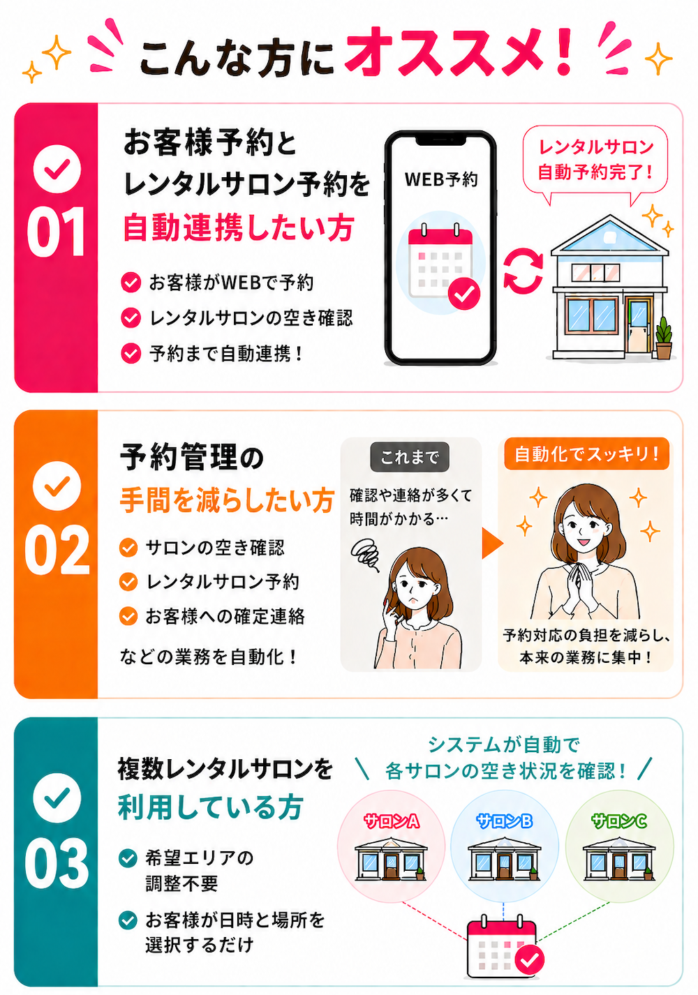 TAKUMIのレンタルサロン即時予約機能。お客様予約とレンタルサロン予約を自動連携し、予約管理を効率化できる方向けの紹介画像