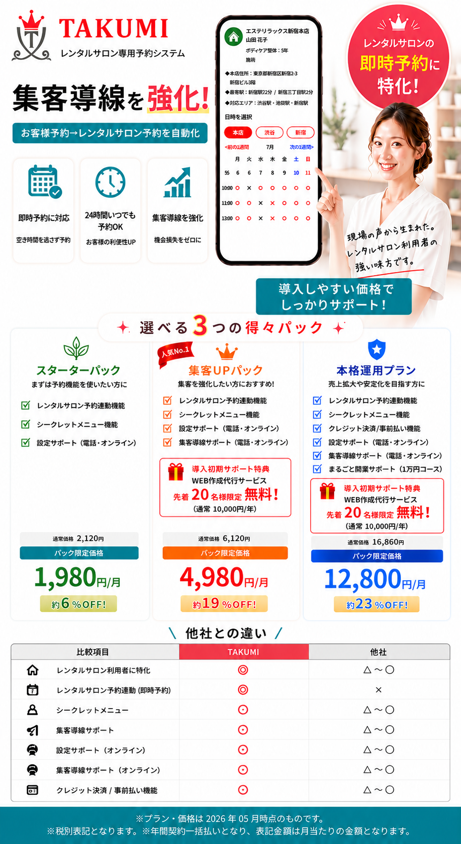 レンタルサロン予約連動機能(即時予約)に対応したTAKUMIの料金プラン比較。集客導線サポートやクレジット決済機能にも対応。
