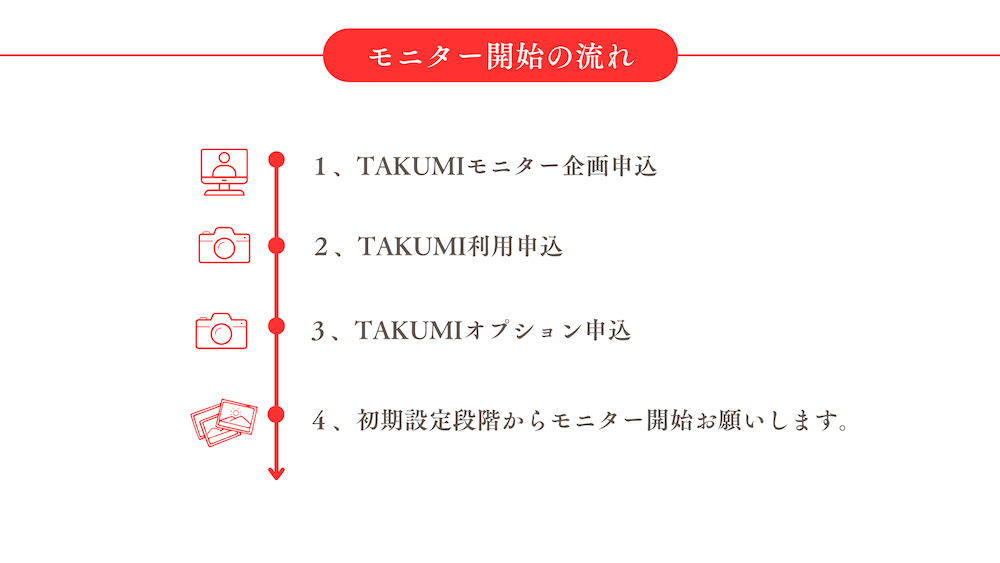 レンタルサロン専用WEB予約システムサロン無料安い人気口コミ評価開業WEB予約クレジットカード決済人気安い無料LMSスクールツール集客媒体InstagramLINE1